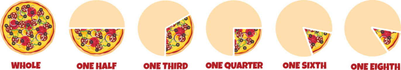 Pizza Fractions Pieces Quantity Slices Size Infographic Broken Numbers Pizzas Cut Pizzeria Poster Graphic Math Visual Example Chart Menu	