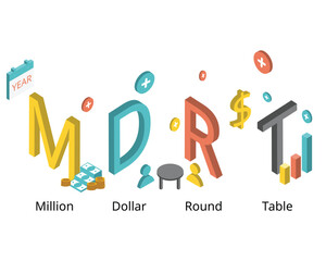 Million Dollar Round Table or MDRT which is an association of life insurance agents who qualify by selling one million or more in a calendar year