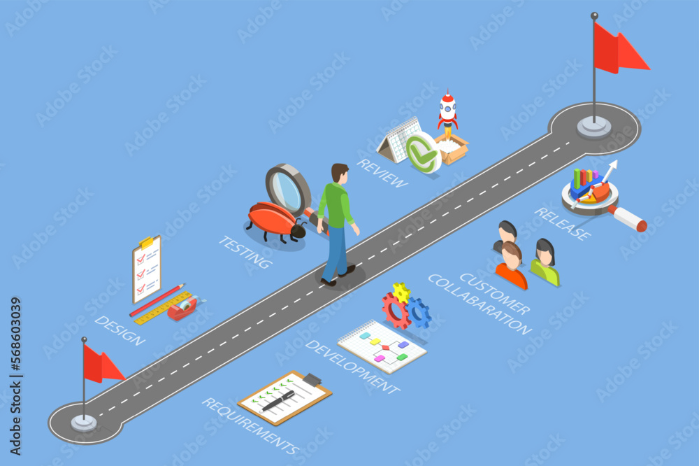 Poster 3d isometric flat vector conceptual illustration of agile development methodology, effective teamwor