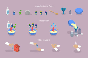 3D Isometric Flat Vector Conceptual Illustration of Homemade Hand Sanitizer, Ingredients, Procedure and Guide How to Use