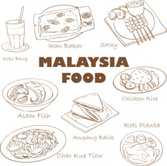 MALAYSIA SINGAPORE LOCAL FOOD CURRY PUFF NASI LEMAK KOPI SATAY IKAN BAKAR CHICKEN RICE ROTI CANAI HAND DRAWN 