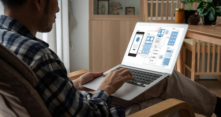 UX UI design process for modish mobile application and website . Creative prototype of wireframe...