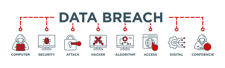 Data breach banner web icon vector illustration concept with icon of computer, security, attack, hacker, algorithm, access, digital and confidence