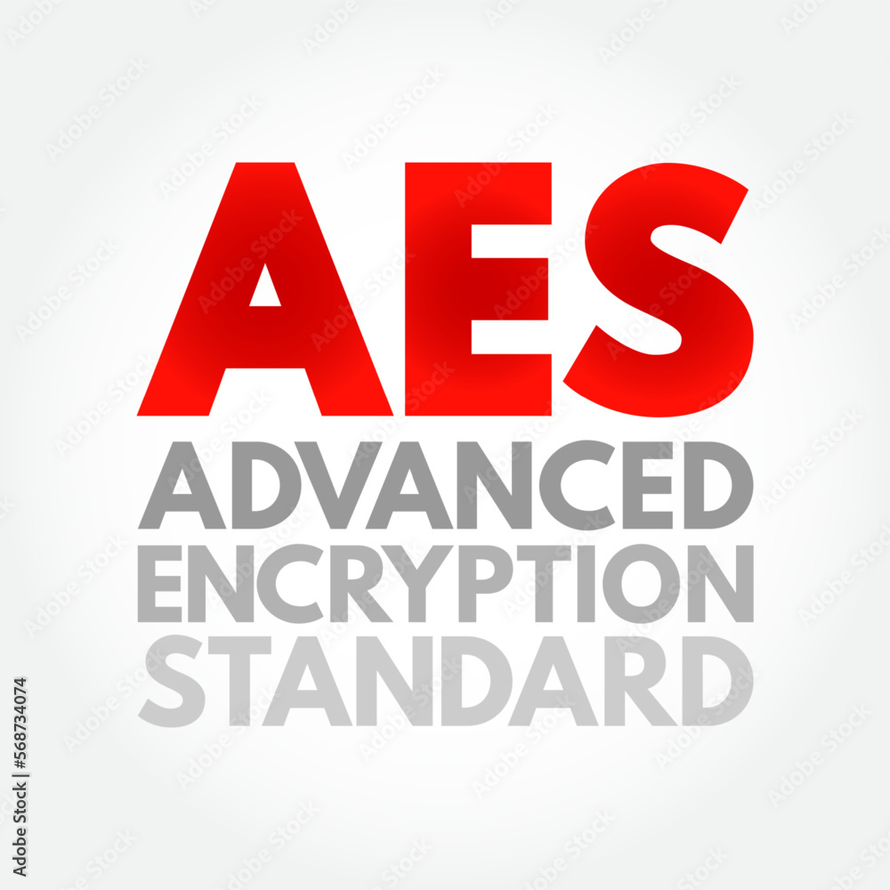 Poster aes advanced encryption standard - symmetric block cipher to protect classified information, acronym