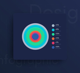 Modern infographic vector elements for business brochures. Use in website, corporate brochure, advertising and marketing. Pie charts, line graphs