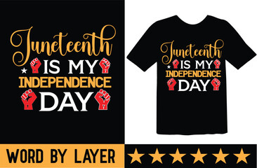 Juneteenth is my independence day svg t shirt design