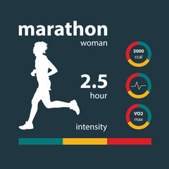 infographics women running marathon: calories, heart rate, oxygen, intensity
