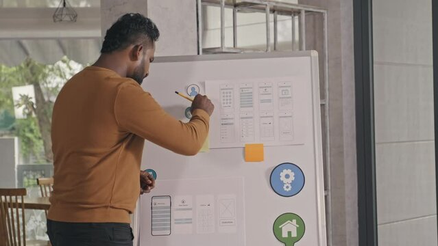 Medium long shot of Indian UX designer working with mobile app mockup sketches and sticky notes flipchart in office