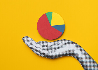 Graphic charts