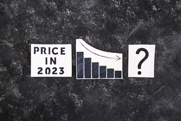 chart showing prices potentially going down in 2023 with question mark, interest rates or inflation...
