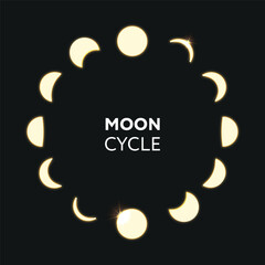 Abstract vector design concept with moon phases. Shiny glowing icons of whole moon cycle isolated on black backdrop