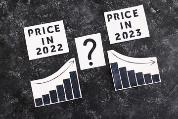 charts comparing prices going up in 2022 and potentially going down in 2023 with question mark,...