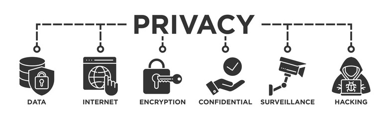 Privacy banner web icon vector illustration concept with icon of data, internet, encryption, confidential, surveillance and hacking