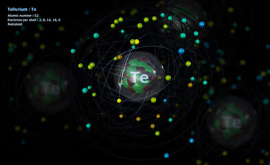 Atom of Tellurium with detailed Core and its 52 Electrons with Atoms