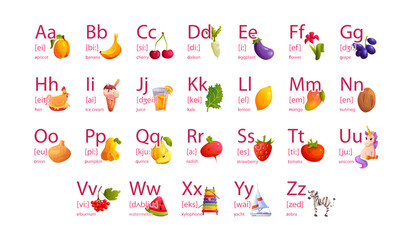 English alphabet abc letter set.  Vector Cartoon illustrations of Cute Fruit, Vegetable and Animal. Isolated vector icons illustration set.