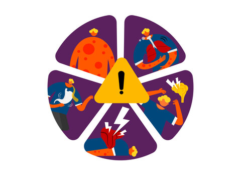Cartoon of anaphylaxis warning signs and symptoms.