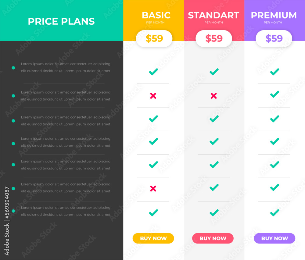Fototapete pricing table and pricing chart price list vector template for web or app. ui ux design tables with 