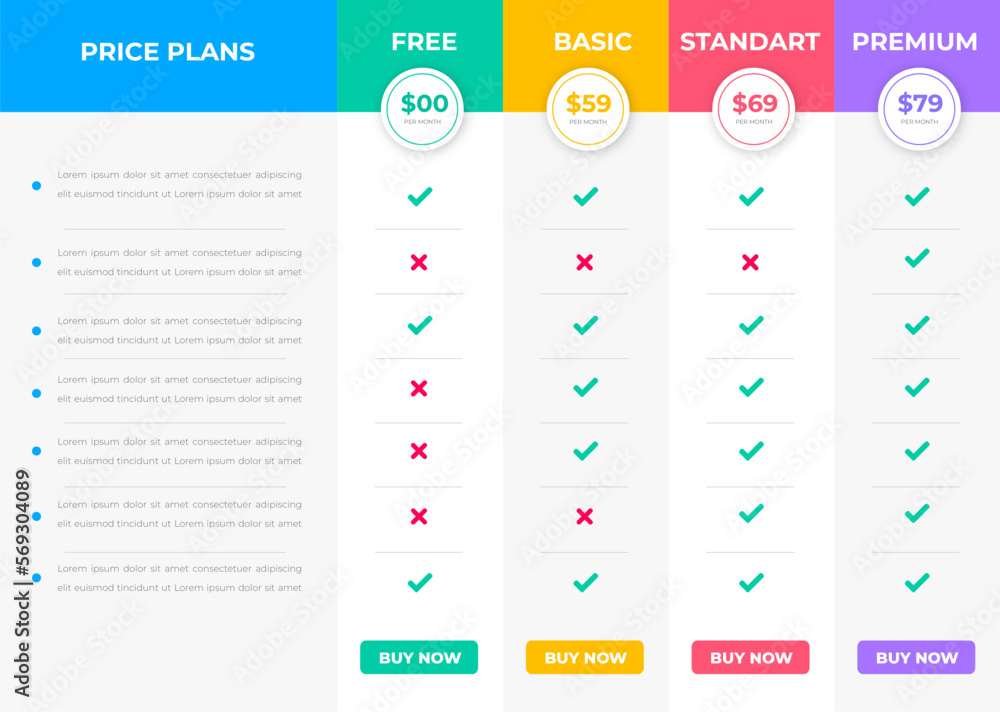 Fototapete pricing table and pricing chart price list vector template for web or app. ui ux design tables with 