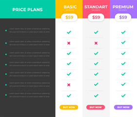 pricing table and pricing chart Price list vector template for web or app. Ui UX design tables with tariffs, subscription and business plans. Comparison business web plans, 3 column grid design.