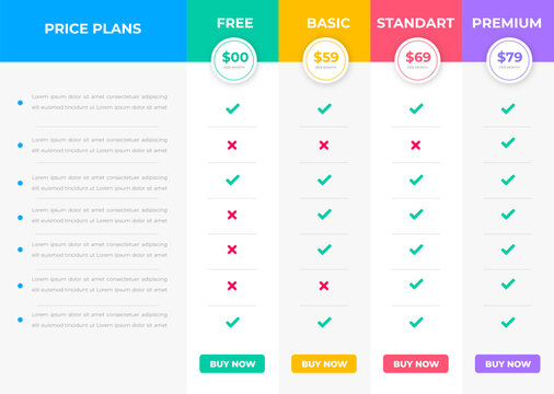 pricing table and pricing chart Price list vector template for web or app. Ui UX design tables with tariffs, subscription and business plans. Comparison business web plans, 4 column grid design.