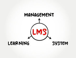 LMS - Learning Management System acronym, software application for the administration, documentation, tracking, reporting, automation, and delivery of educational courses, business concept background