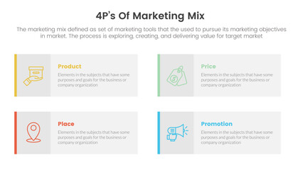 Fototapeta na wymiar marketing mix 4ps strategy infographic with long box with grey background boxed concept for slide presentation