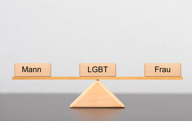 Mann oder Frau oder LGBT oder gender