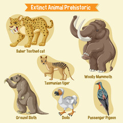 A set of extinct animals sticker set