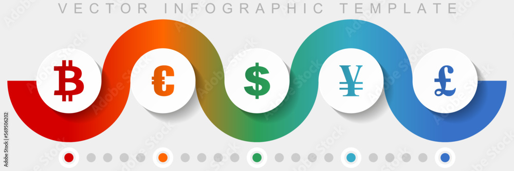 Poster currency infographic vector template with icon set, miscellaneous icons such as bitcoin, euro, dolla