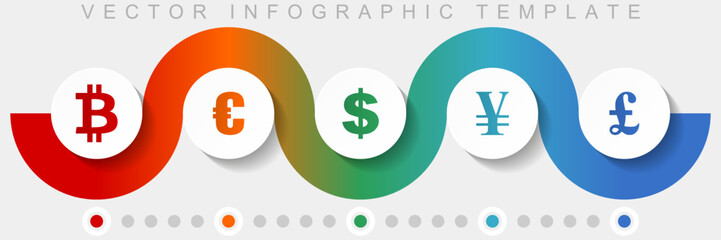 Currency infographic vector template with icon set, miscellaneous icons such as bitcoin, euro, dollar, yen and pound for webdesign and mobile applications