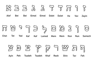 Set of ancient alphabet symbols of Hebrew language. Vector Illustration.