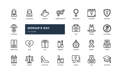 Womens Day detailed outline line icons set with illustrations of women in various roles and activities, including politics, work, and self-care. 