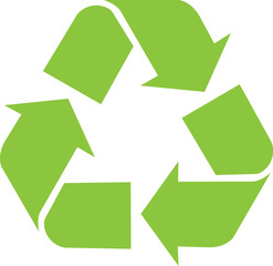 Recycle and ecology sign