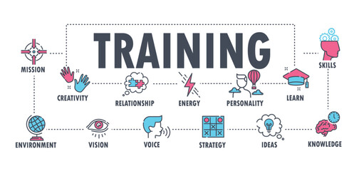 Training banner concept. Collection of icons for website. Selfdevelopment and motivation, education and training, cognitive abilities. Cartoon flat vector illustrations isolated on white background