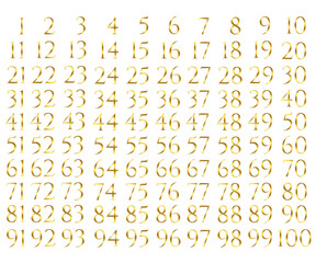 Golden numbers, golden dates from 1 to 100 for various celebrations - birthday, wedding, anniversaries, holidays.Vector