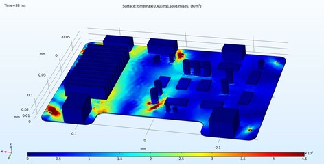 Computer 3d modeling of the printed circuit board of an electronic device. Von mises stress plot. © TKalinovskaya