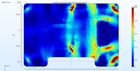 Computer 3d modeling of the printed circuit board of an electronic device. Von mises stress plot. © TKalinovskaya
