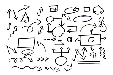  Various abstract lines and symbols drawn by hand on a white background