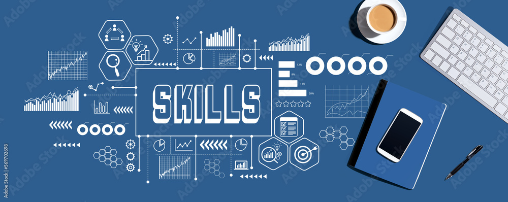 Poster skills theme with a computer keyboard and office items