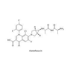 Alatrofloxacin  flat skeletal molecular structure 4th generation Fluoroquinolone antibiotic drug used in  treatment. Vector illustration.