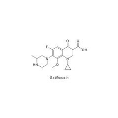 Gatifloxacin  flat skeletal molecular structure 4th generation Fluoroquinolone antibiotic drug used in  treatment. Vector illustration.