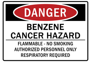 Benzene sign and labels cancer hazard, flammable no smoking. Authorized personnel only respiratory required