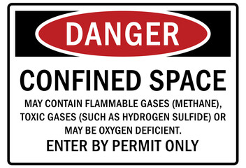 Confined space sign and labels may contain flammable gases (methane), toxic gases (suck as hydrogen sulfide) or may be oxygen deficient. Enter by permit only