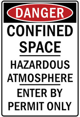 Confined space sign and labels hazardous atmosphere, enter by permit only