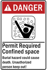Confined space sign and labels permit required. Burial hazard could cause death. Unauthorized person keep out