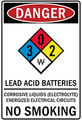 Lead hazard warning sign and labels lead acid batteries, corrosive liquids energized electrical circuits
