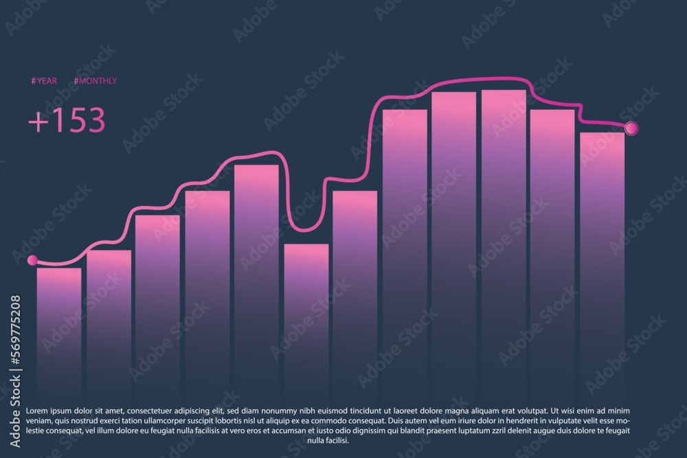 Aufkleber template dashboard with mockup infographic, data graphs, charts, diagrams with online statistics and