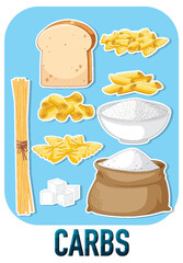 Variety of carbohydrates foods