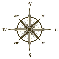 Fototapeta premium Retro nautical compass. Hand drawn wind rose. Old vector design element for marine theme and heraldry. Vintage rose of wind for sea marine navigation