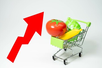 食品の値上げイメージ
